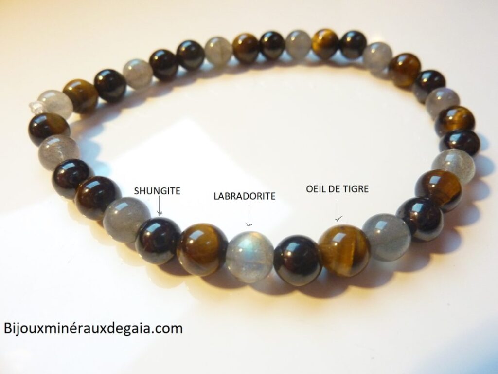 Bracelet oeil de tigre-Shungite-Labradorite : Perles rondes 6 mm