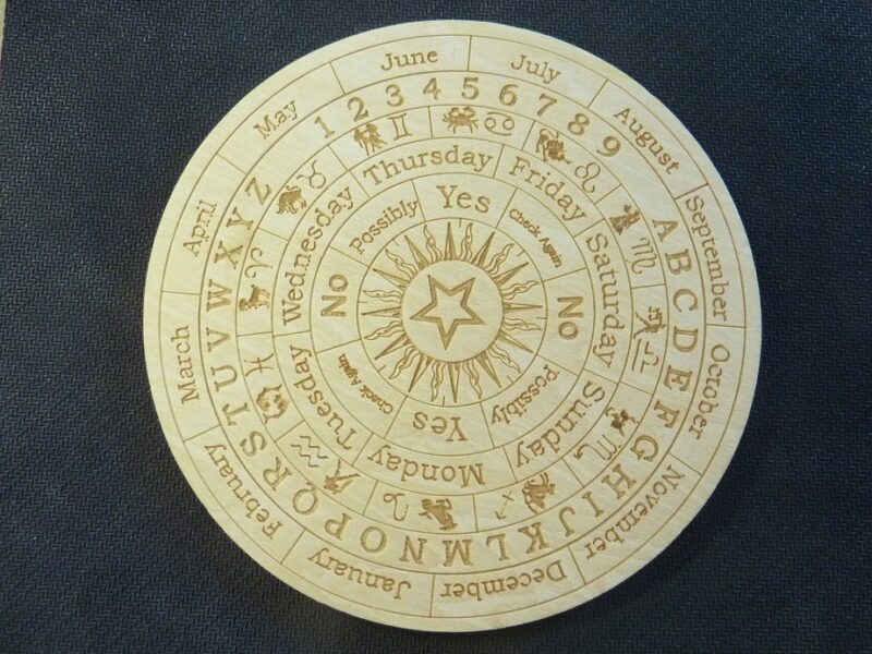 Planche De Pendule Divination Radiesthésie