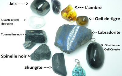 Quelles pierres associer avec le Spinelle noir en lithothérapie ?