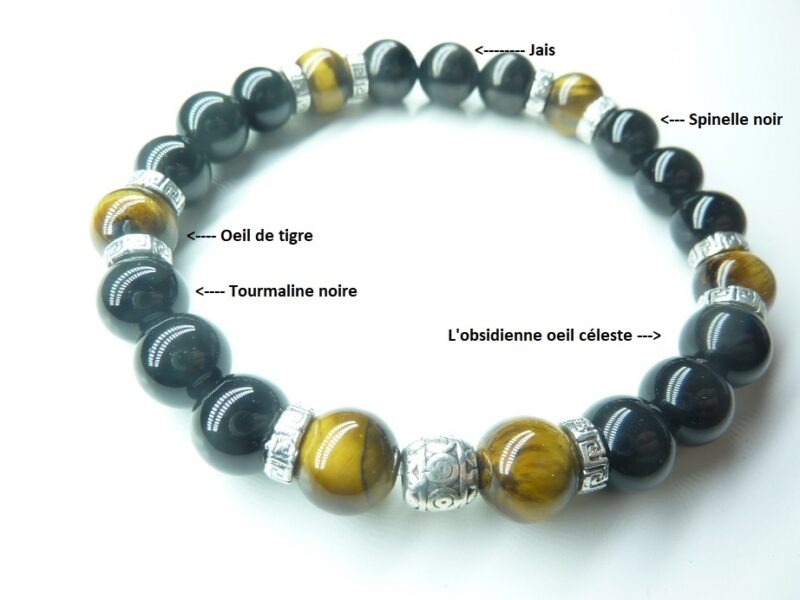 Bracelet contre le Mauvais oeil