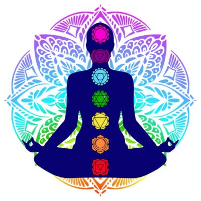 chakras