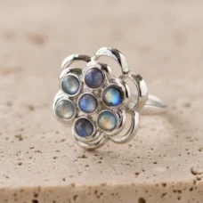 Bague réglable Labradorite anti-stress