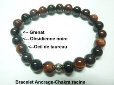 Bracelet Obsidienne noire-Grenat-Oeil de taureau Bracelet Obsidienne noire-Grenat-Oeil de taureau