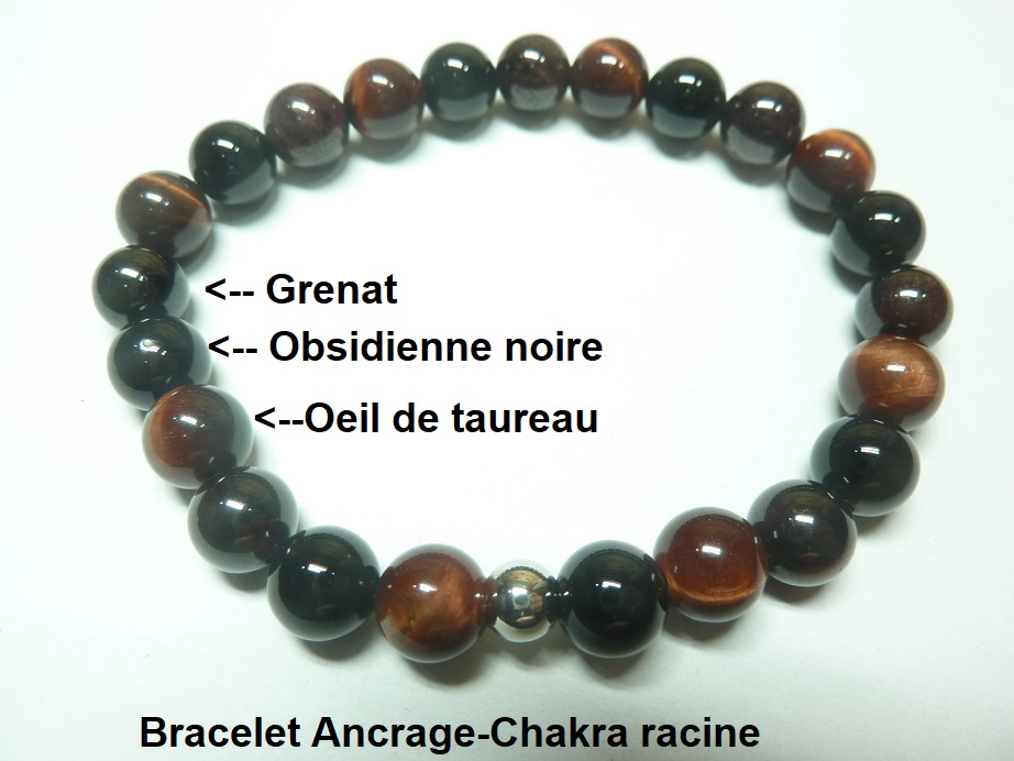 Bracelet Obsidienne noire-Grenat-Oeil de taureau